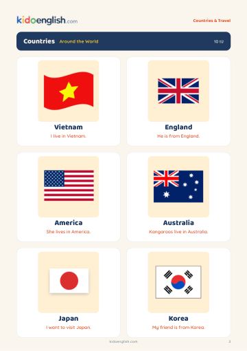 12_Countries_and_Travel