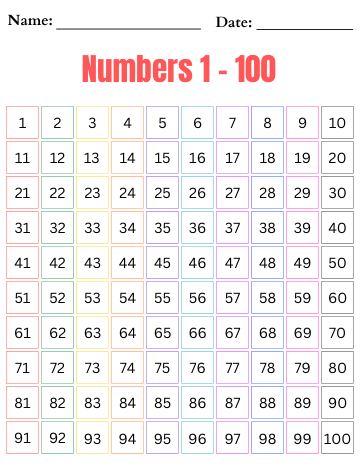 NUMBER CHARTS 01