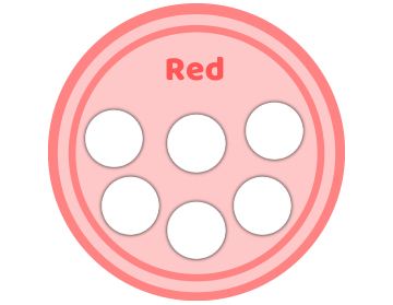 COLOR SORTING ACTIVITY