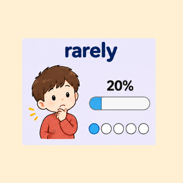 rarely