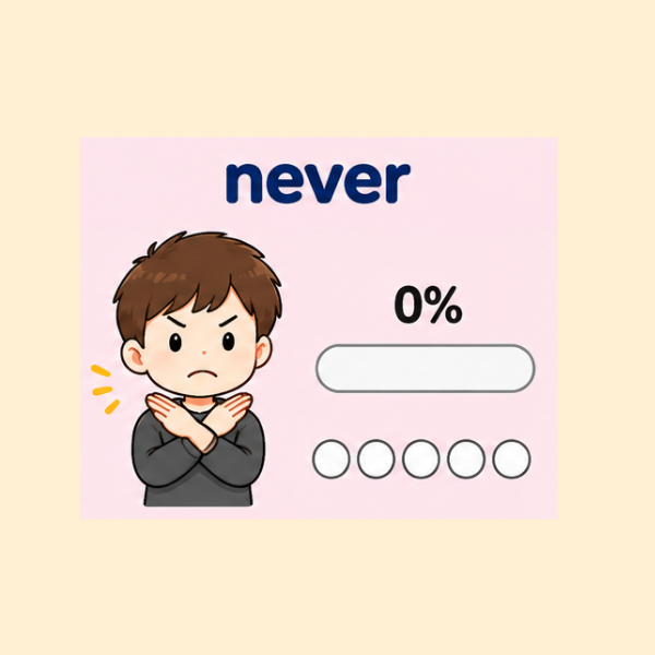never